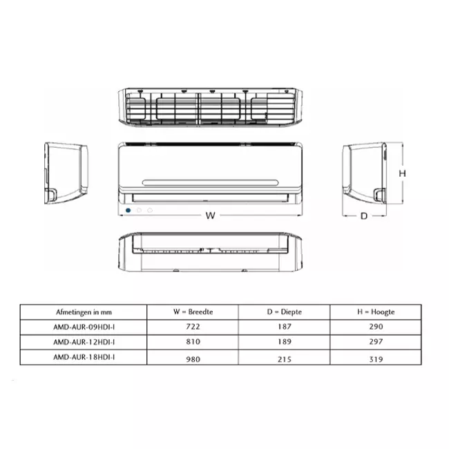 MaxiCool AURORA Binnenunit 12HDI R32 3,5 kW