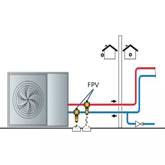 Vorstbeveiligingsklep warmtepomp monobloc 1'' aansluiting