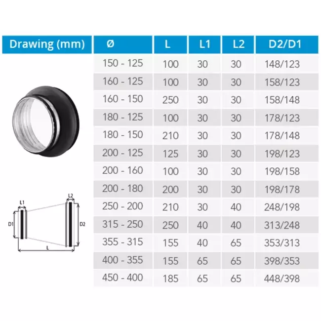 Thermoduct 13mm verloopstuk 180-125mm geisoleerd