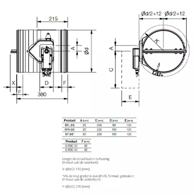 Brandklep rond 315 mm servomotor 24V - E-FDC25 D315 M24 S