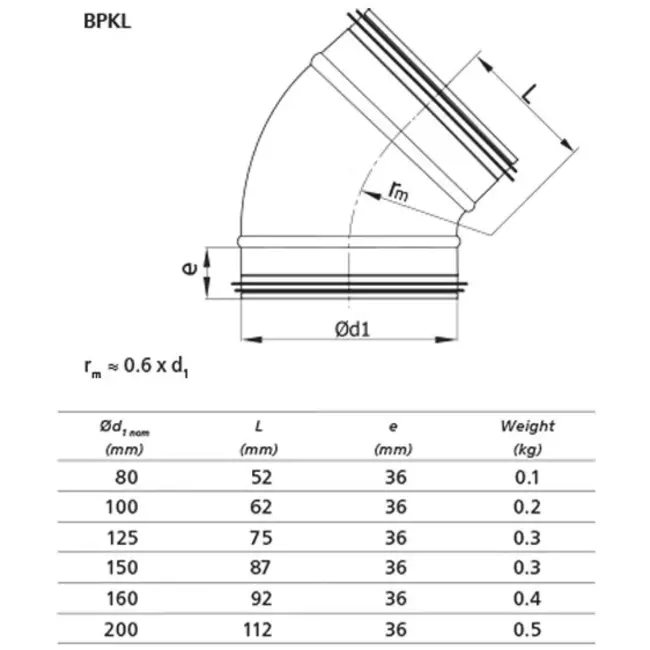 Korte ronde spiro bocht 45° Ø 80mm voor spirobuis