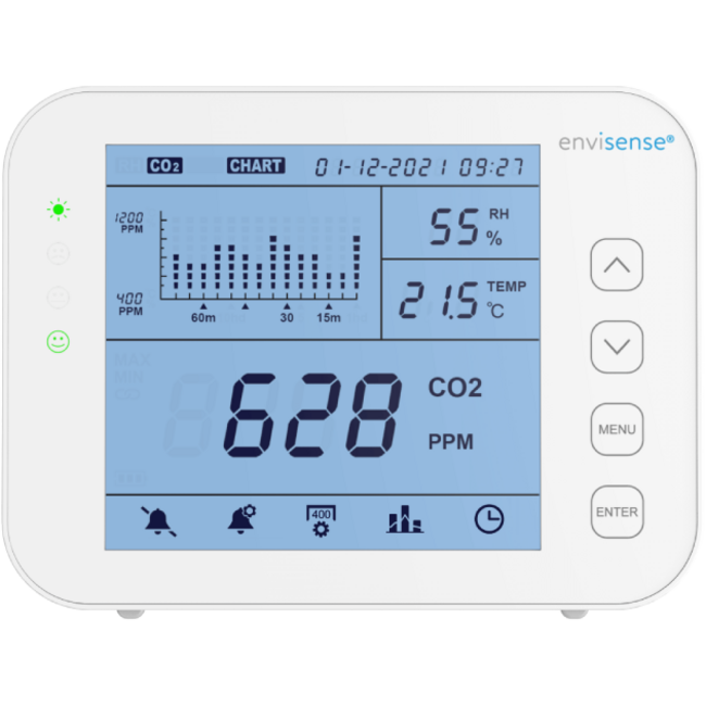 Compteur de CO2 EnviSense avec enregistreur de données - tableau de bord numérique inclus