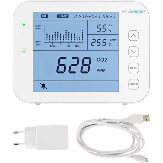 CO2 Meter EnviSense met datalogger - inclusief digitaal dashboard