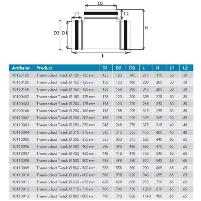 Thermoduct 13mm T-stuk diameter 180 mm - 180 mm (90 graden) geisoleerd