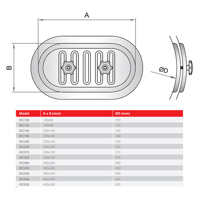 Inspectieluik  630mm ronde buizen - IDC630