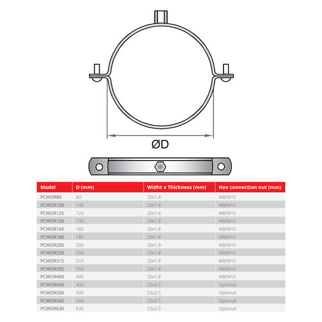 Beugel metaal 80mm zonder rubber - PCWOR80
