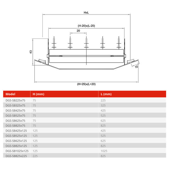 Kanaalrooster enkel instelbaar  325x75mm voor buis 160 tot 400mm - DGS-SB325x75
