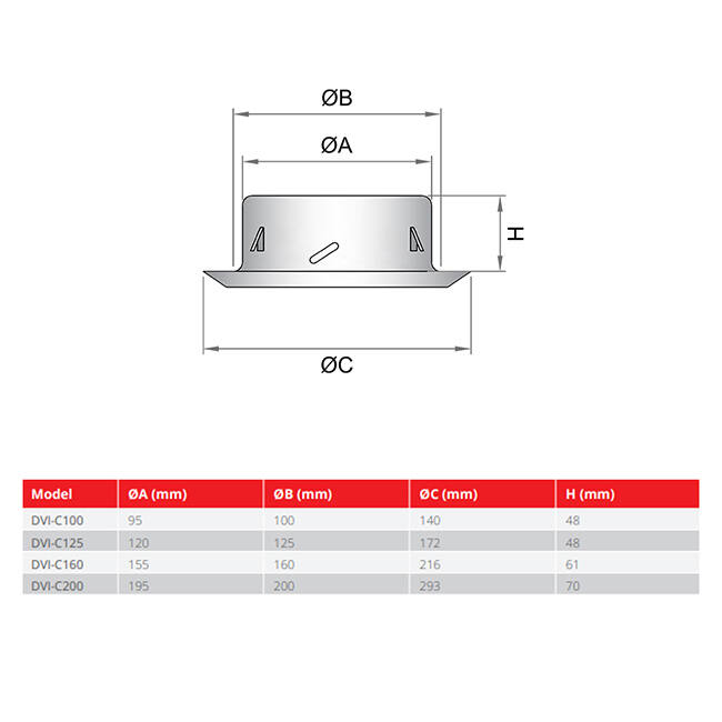Vanne de ventilation en acier inoxydable 160mm entrée et sortie fixe avec ressorts de friction - DVI-C160