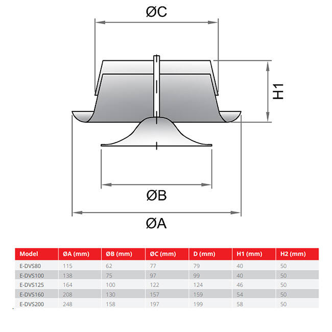 Ventilatie afvoer ventiel 125 mm metaal - E-DVS125 RAL9005 30% glans