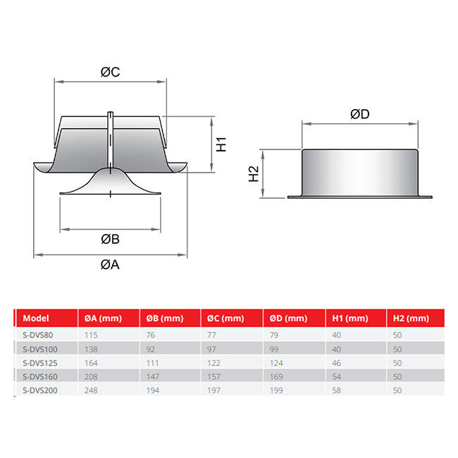 Soupape de ventilation 160 mm métal - S-DVS160 RAL9010