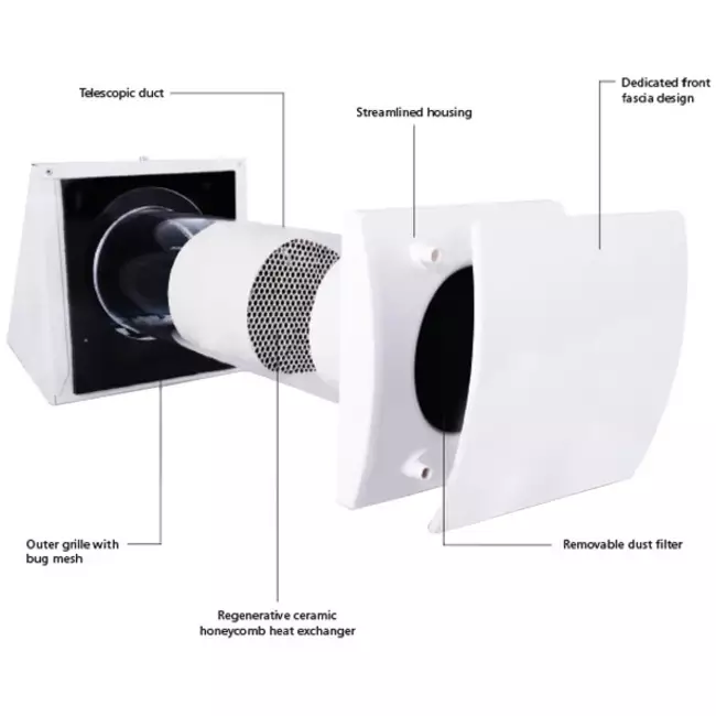 Decentrale WTW  HRU wall Ø100 met 25 m³/h - HRU-WALL-100-25-PEG