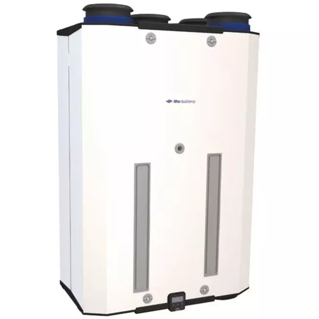 Itho Daalderop WTW unit HRU ECO 300 R + ingebouwde RFT 300m3/h - euro stekker