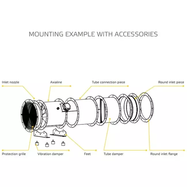 Axiaal 450mm kanaalventilator - AL 450 D2 01