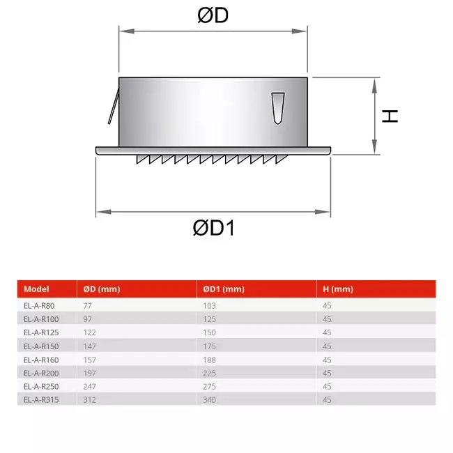 Ventilatierooster rond 200 mm aluminium - EL-A-R200 ALU