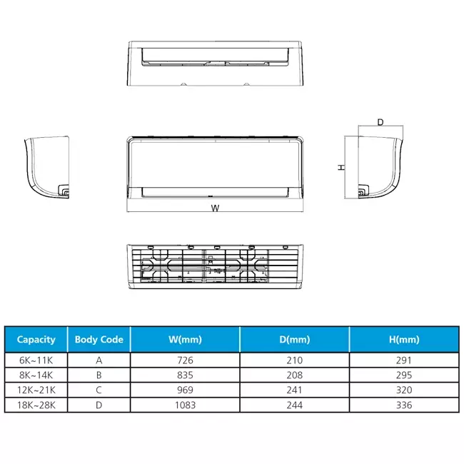 MaxiCool INFINI 5 kW R32 Inverter airco 18HDI met WIFI set