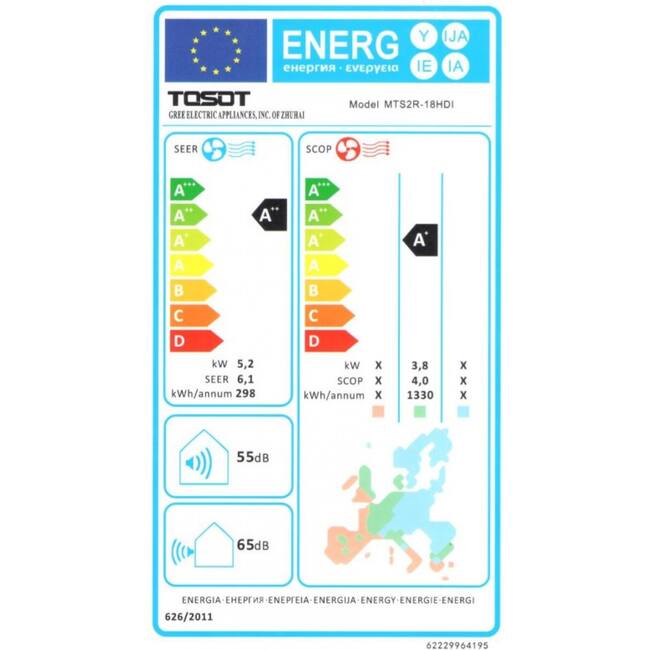 Tosot by GREE airco buitenunit 2-split R32 5,2 kW