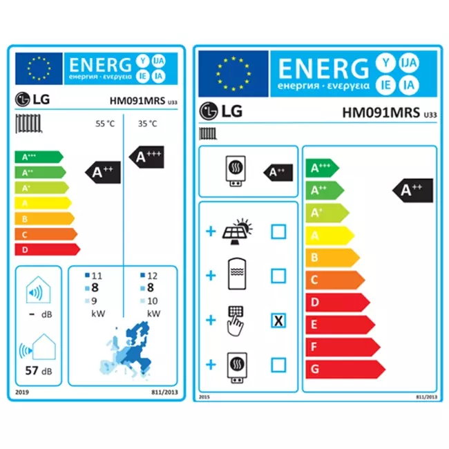 LG Therma-V Monobloc S warmtepomp R32 1 fase 9,0 kW