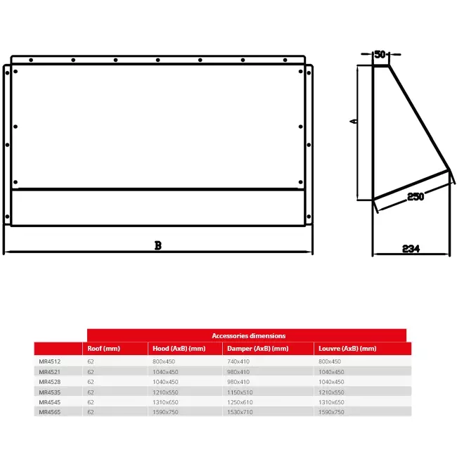 Maxivent weersbestendige beschermkap voor MR4528 horizontaal - HD