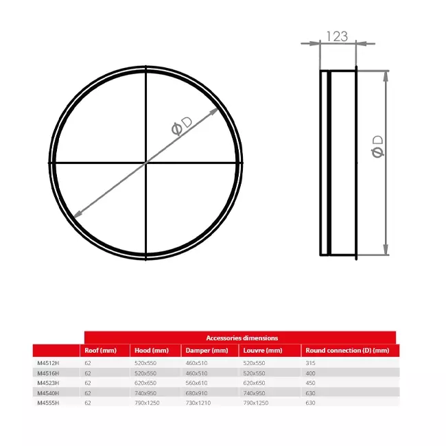 Maxivent flexibel rond verbindingsstuk voor M4555 horizontaal/low profile - FC