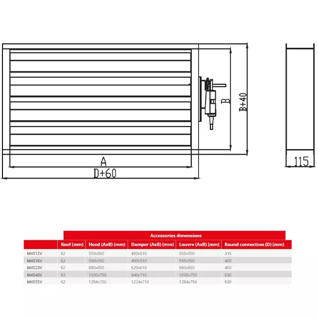 Maxivent demper met actuator voor M4512 horizontaal rechts - DAR