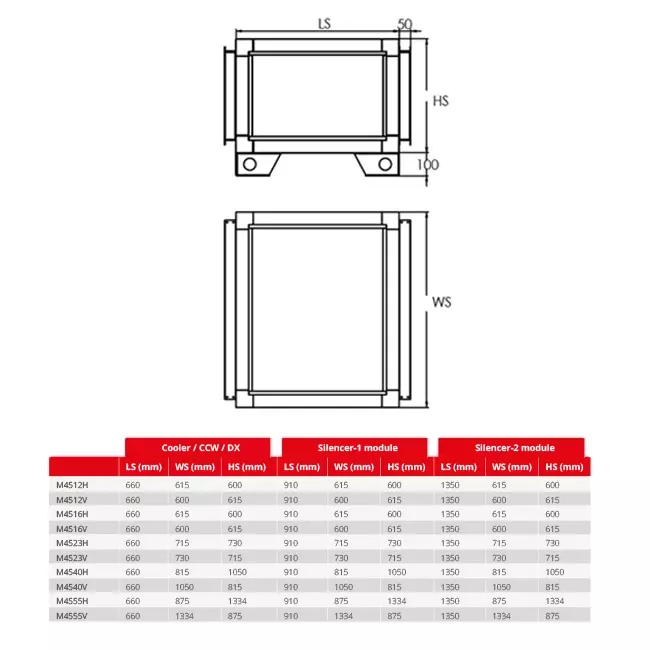 Maxivent automatische omschakeling-waterbatterij 20,00 kW verwarming, 7,44 koeling - CCW2
