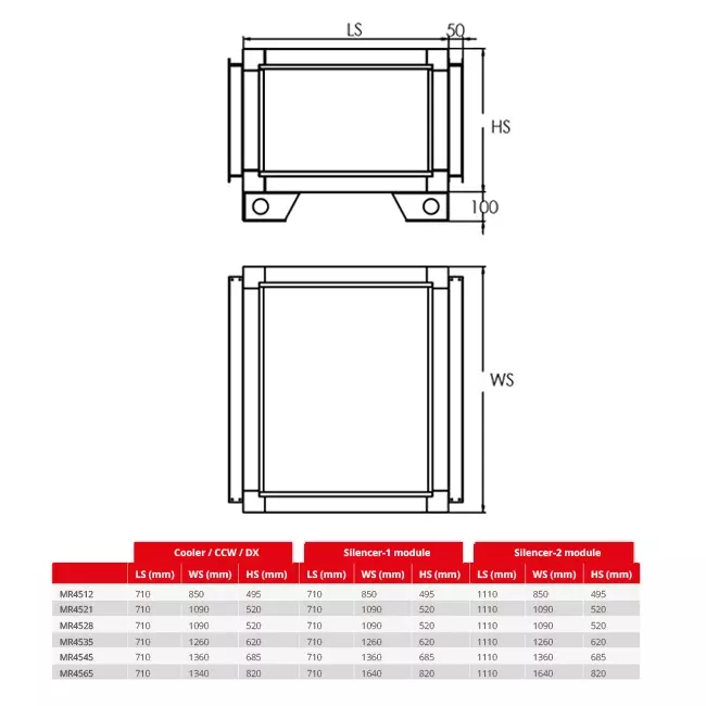 Maxivent automatische omschakeling-waterbatterij 20,10 kW verwarming, 7,62 kW koeling - CCW2