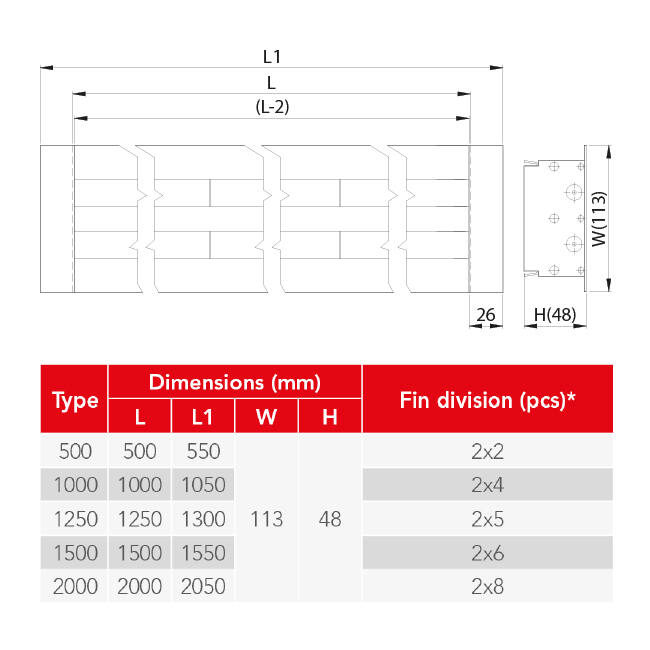 Lijnrooster aluminium met 2 instelbare patroonbladen – 1000 mm – RAL 9010