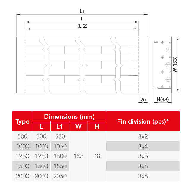 Diffuseur de ligne aluminium avec 3 lames orientables - 2000 mm - RAL 9005