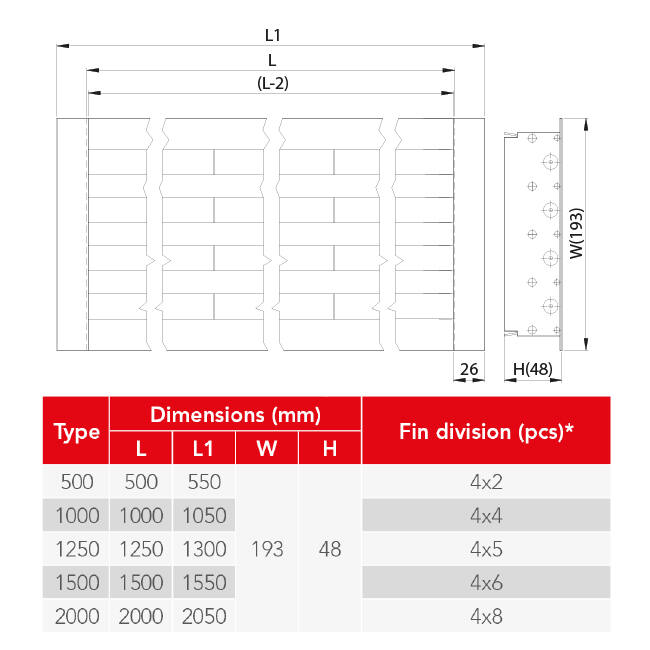 Diffuseur de ligne aluminium avec 4 lames orientables - 2000 mm - RAL 9010
