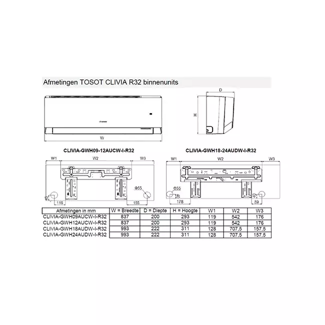 Tosot CLIVIA by GREE Climatiseur Inverter Blanc R32 5,3 kW set