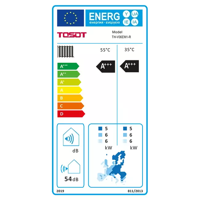 Tosot by GREE Versati V Monobloc warmtepomp 230V R290 6 kW