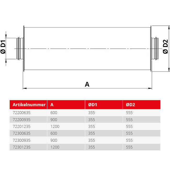 Spiro-SAFE geluiddemper diameter 355 mm - lengte 1200 mm (100 mm isolatie)