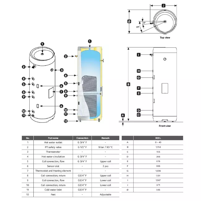 LG sanitair warmwatertank Dual Coil 300L RVS