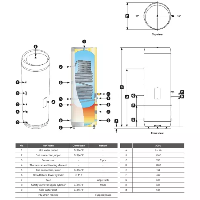 LG sanitair warmwatertank Single Coil 223L RVS met buffervat 62L