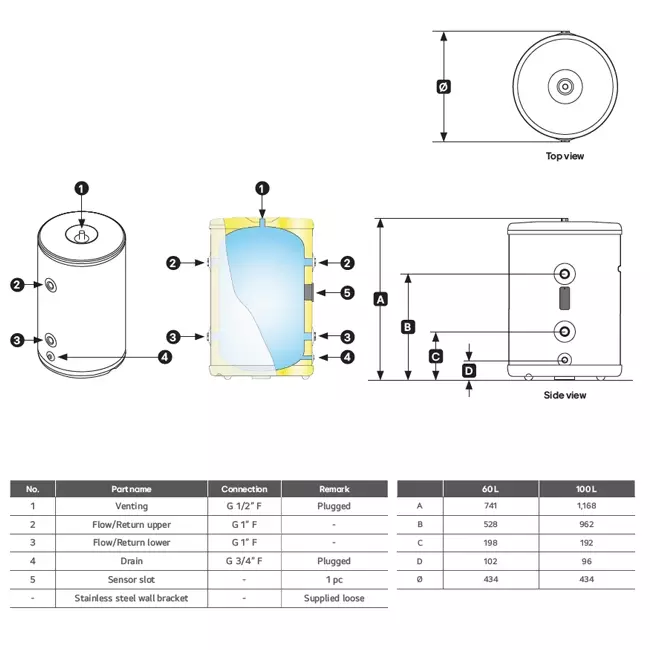 LG buffervat 100L RVS