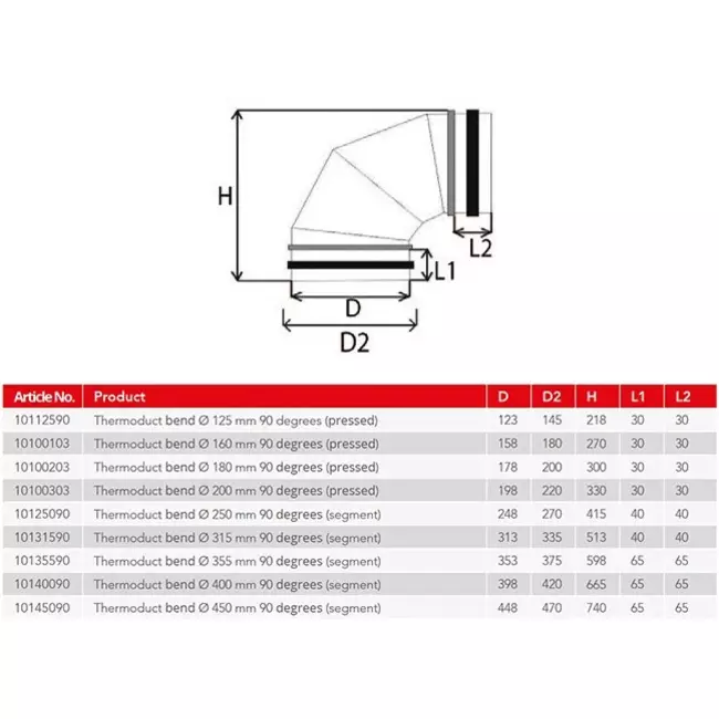 Thermoduct geïsoleerde bocht 90 graden diameter 200 mm
