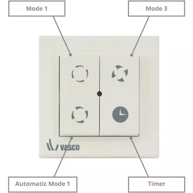 Vasco C400 Basic RF LE Pakket 400 m³/h + vochtsensor + RFT bediening + 4 ventielen