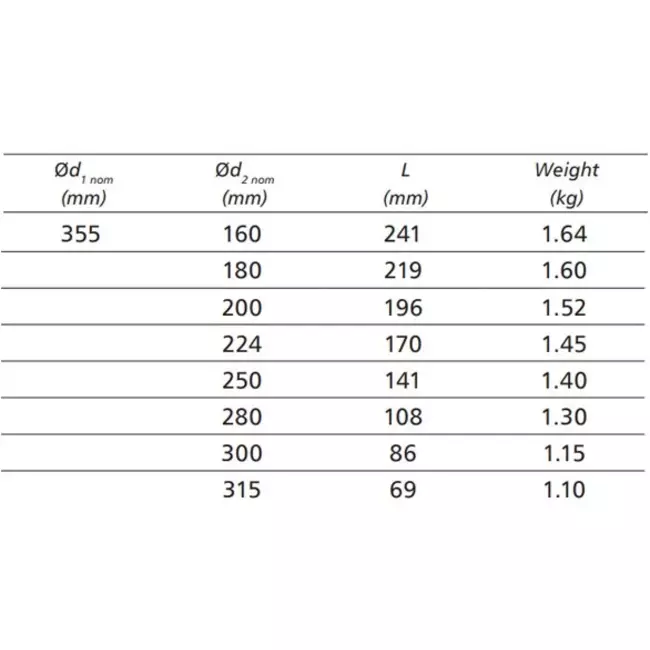 Réducteur de Ø 355 mm - Ø 315 mm pour conduit rigide galvanisé