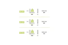 Rodigas buitenunit Wandconsole 500x1100mm
