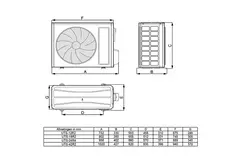 Tosot by GREE Inverter Cassette airco CTS-42R-B  R32 12,1 kW set