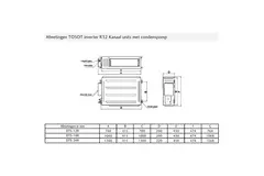 Tosot by GREE Inverter Vloer/Plafond airco FTS-18R R32 5,0 kW set