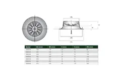 Diffuseur à jet hélicoïdal rond 125mm vis centrale - SWR 125 RAL 9016