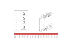 Ubbink WTW plafondunit Ubiflux F150 Plus met klokregeling