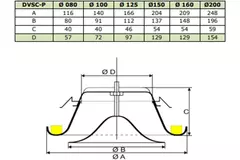 Ventilatie toevoer ventiel metaal Ø 200 RAL 9010 met klemveren - DVSC-P200