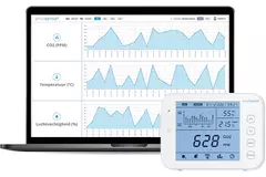 CO2 Meter EnviSense met datalogger - inclusief digitaal dashboard