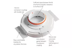 Ergovent instucbaar frameloos ventilatieventiel rond 150 mm