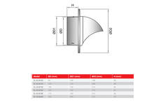 RVS bolrooster 100mm geveldoorvoer - EL-SS-B100 SS