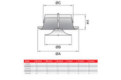 Ventilatie afvoer ventiel 125 mm metaal - E-DVS125 RAL9005 30% glans