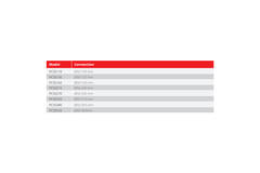 RVS slangenklem 60mm diameter 215mm - PCSS60-215