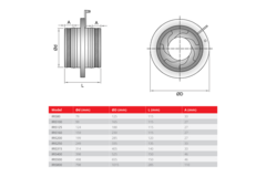 Irisklep 250 mm - Sendzimir verzinkt staal - IRIS250